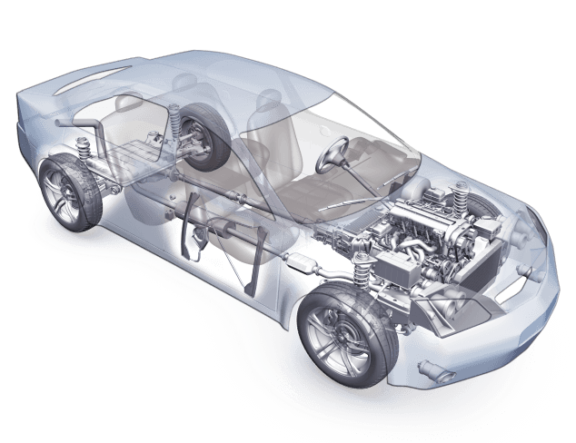 Filtrar por tipo de coche